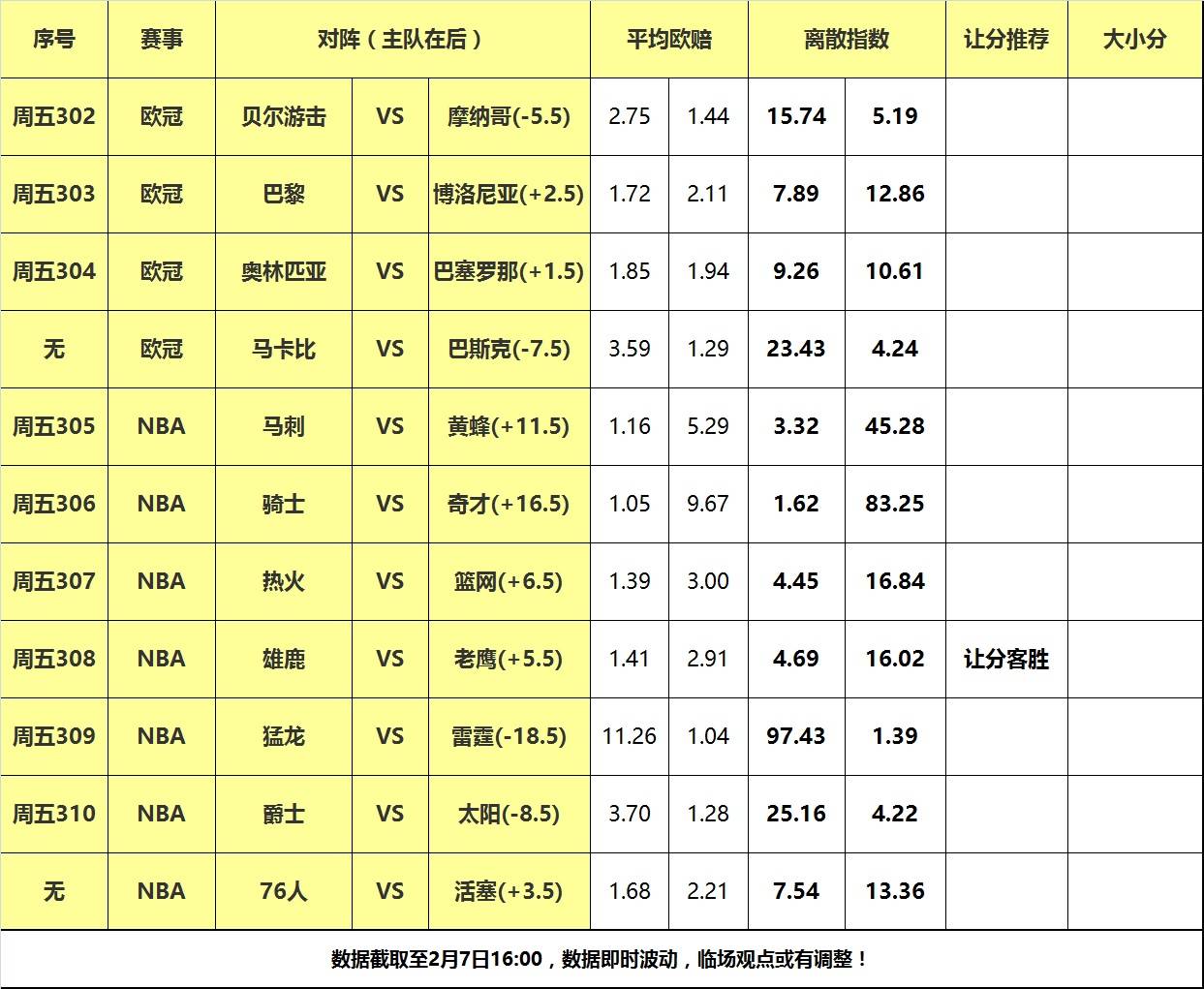 NBA球员训练强度揭秘 