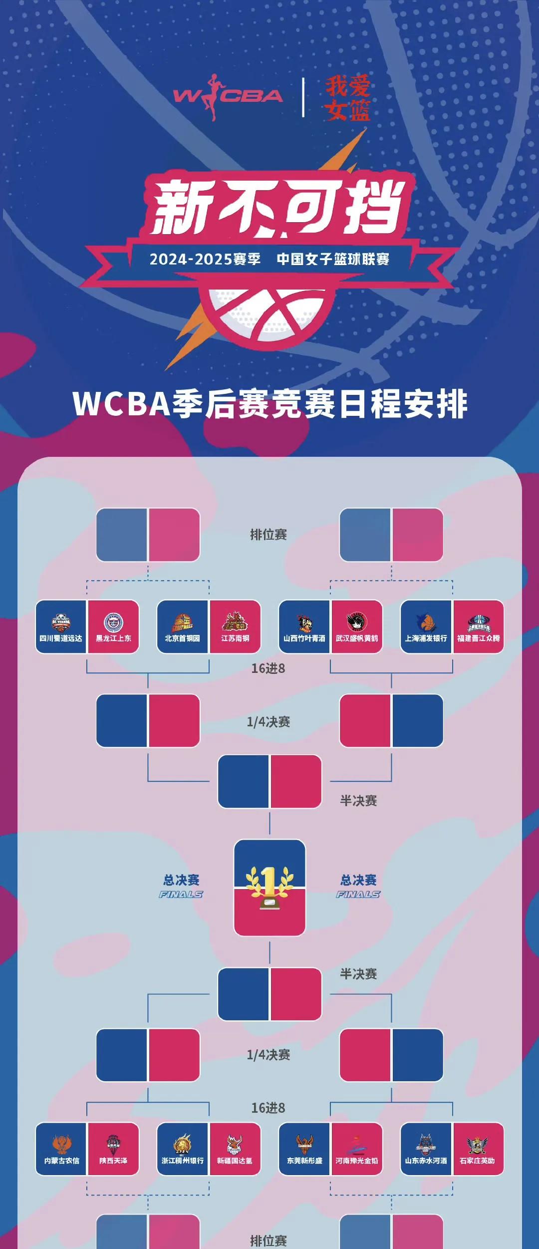 开云体育平台-关于女篮关注度低：WCBA如何破圈吸引更多观众？的信息