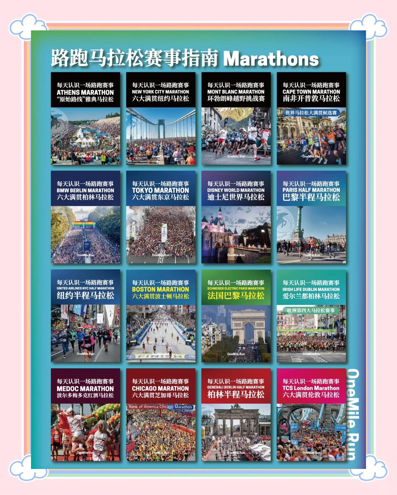 关于“跨国马拉松吸引全球参与者，传播友谊与和平！”的信息