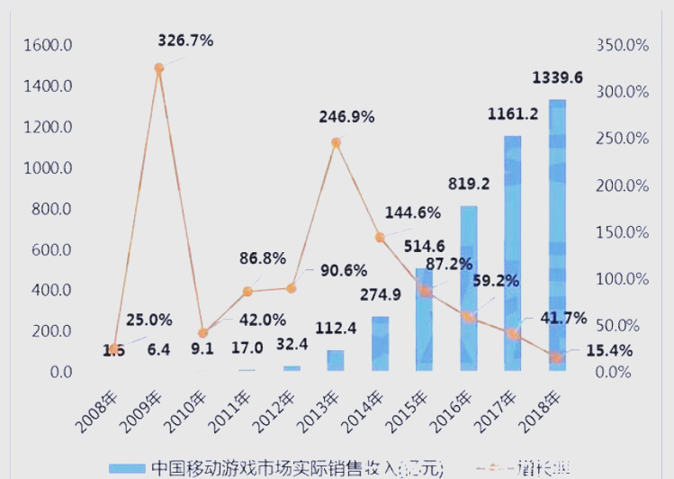 开云体育-云电竞崛起：5G网络能否替代高端PC？的简单介绍