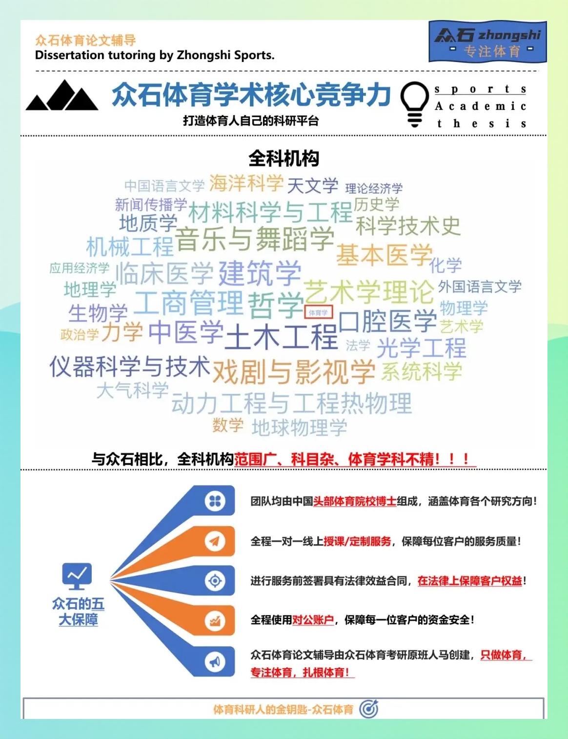 关于体育科研人员：科技如何改变训练的信息