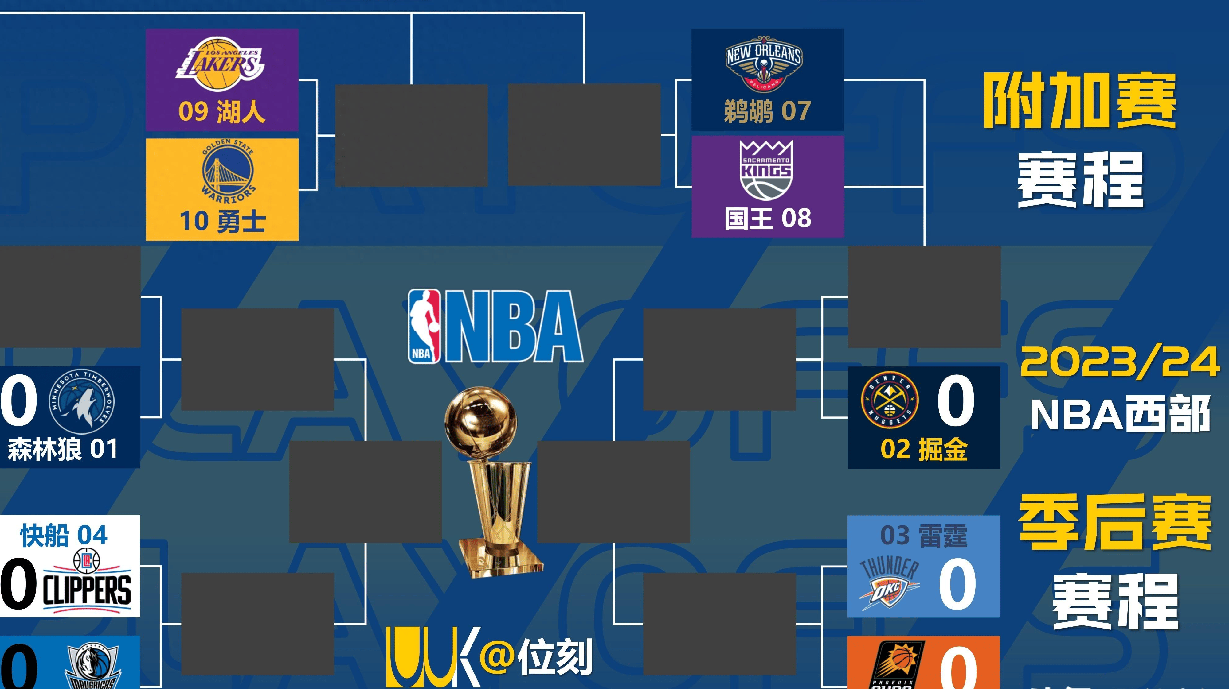 包含NBA墨西哥赛创收视纪录，未来或扩军的词条