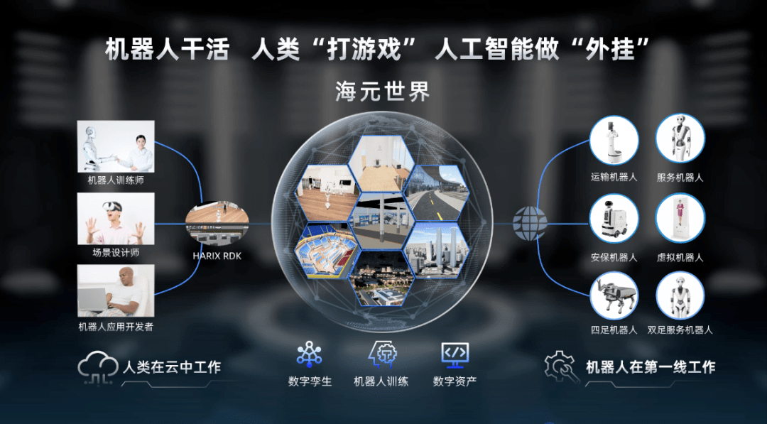 开云体育网站-包含虚拟训练：中国男篮试用元宇宙技术备战的词条