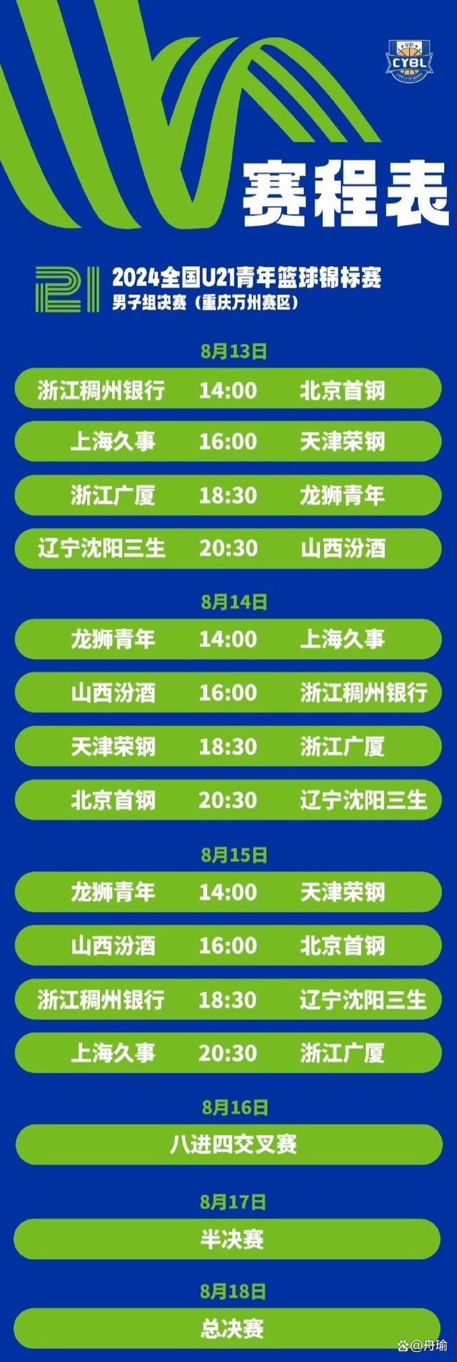 开云体育注册-包含CBA外援政策调整：四节六人次回归，亚洲外援取消的词条