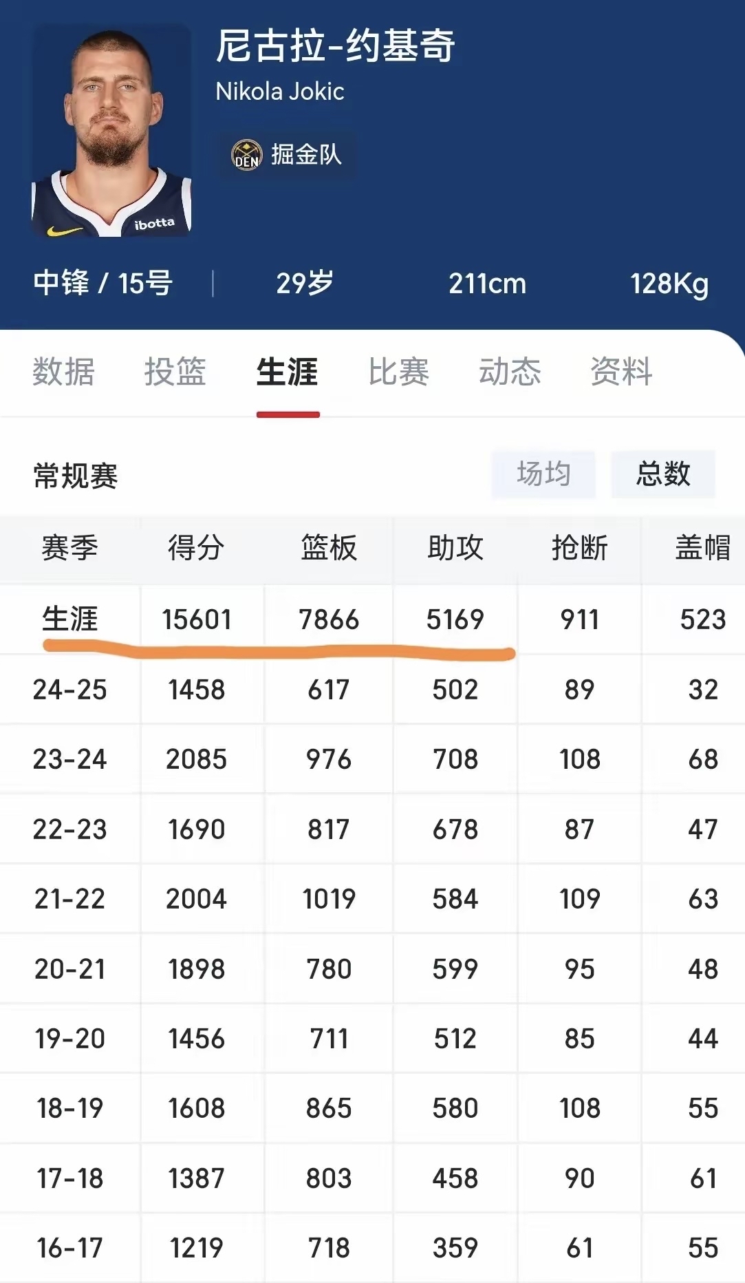开云体育网站-关于球员关键时刻命中率TOP5的信息
