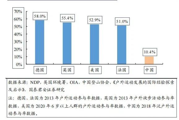 开云体育注册-各国体育强项分析图鉴 