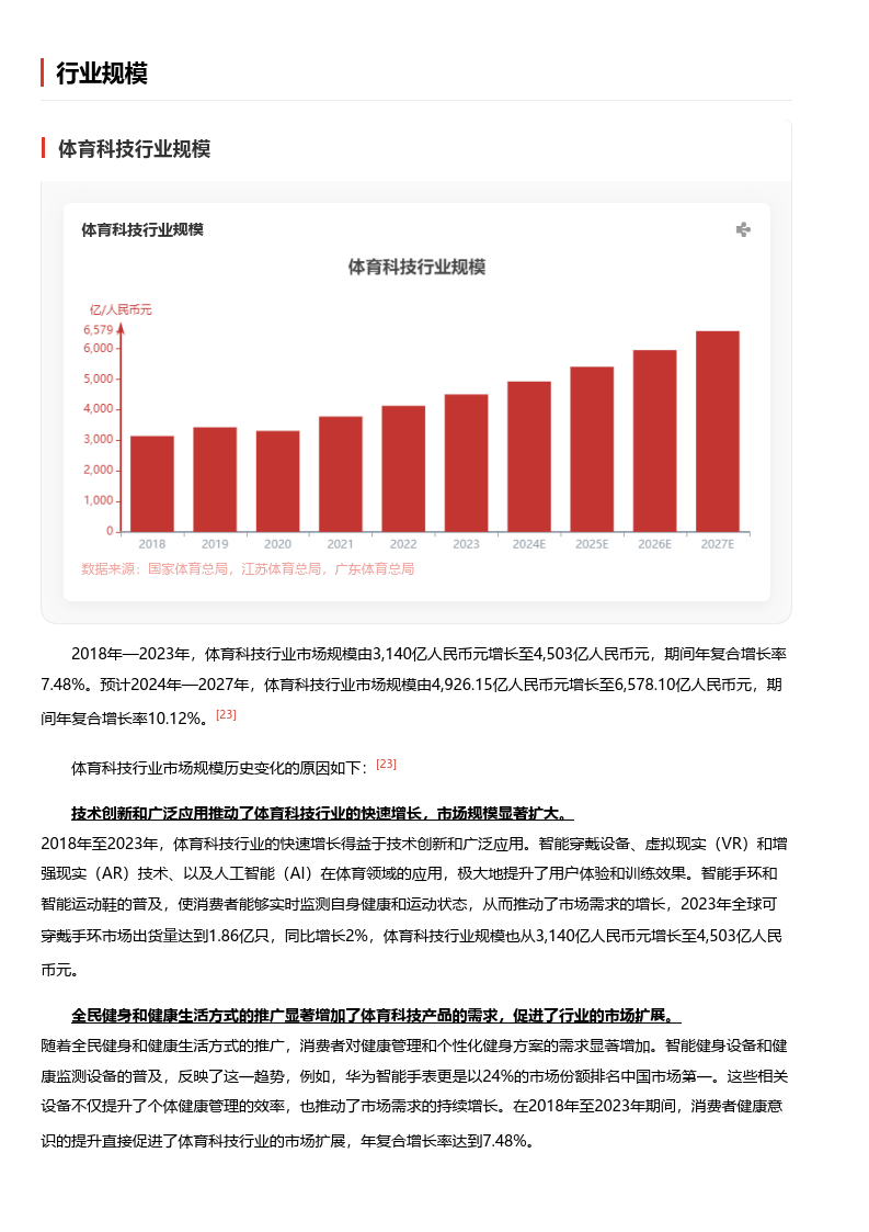 关于运动员穿戴设备数据分析，伤病率下降30%的信息