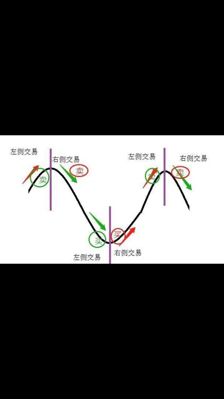 开云体育在线登入-买断市场动向速览 