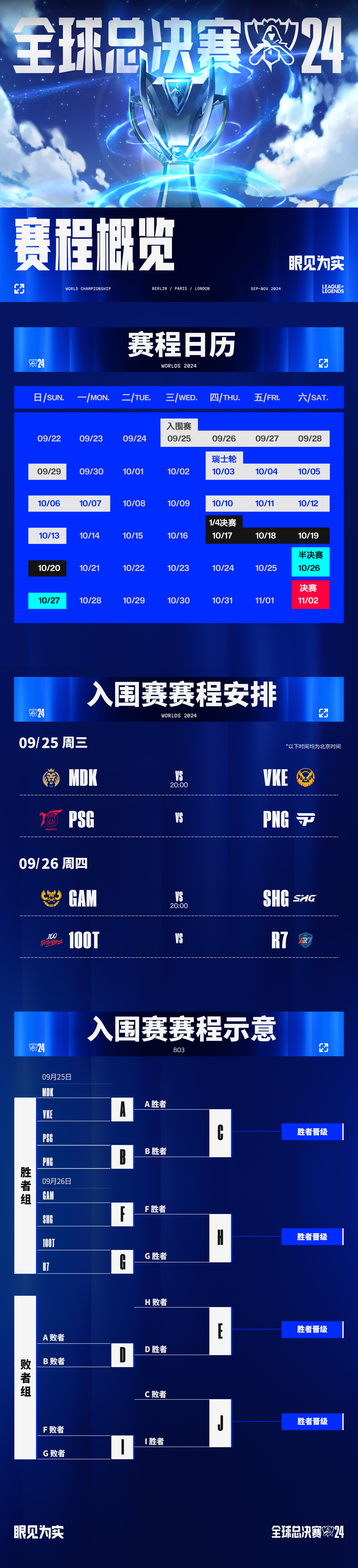 总决赛经典系列赛回顾 