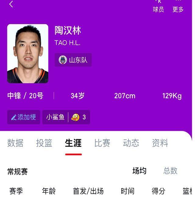 中国篮球青训：为何难出顶级球员？的简单介绍