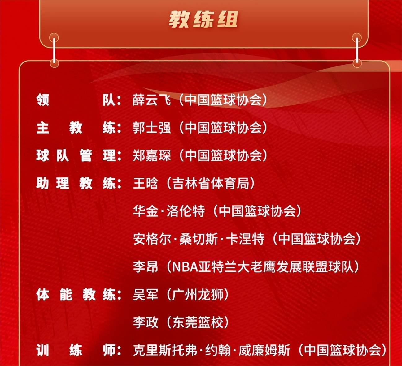 中国篮球青训营海外拉练：赴西班牙对抗欧洲强队的简单介绍