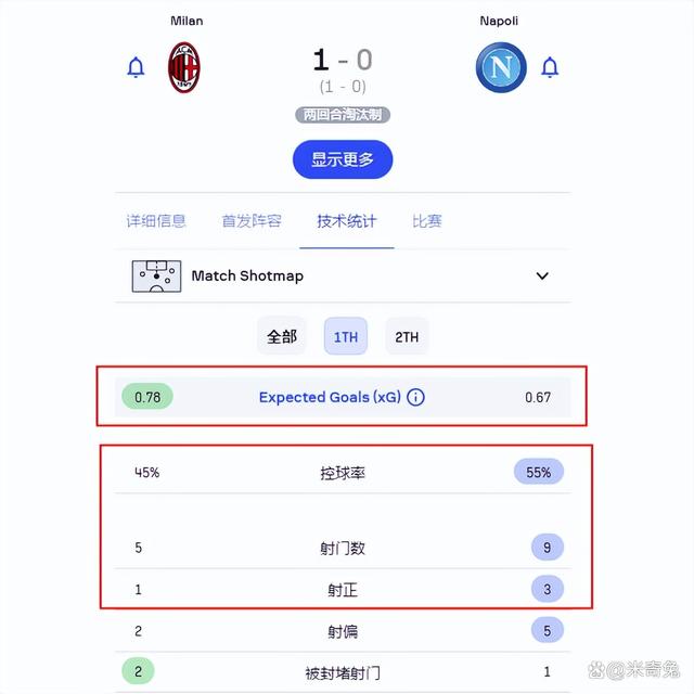 那不勒斯战术体系拆解 