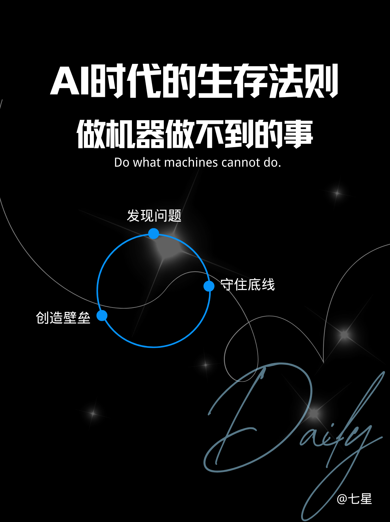 《AI在电竞中的应用：未来战术由AI决定？》的简单介绍