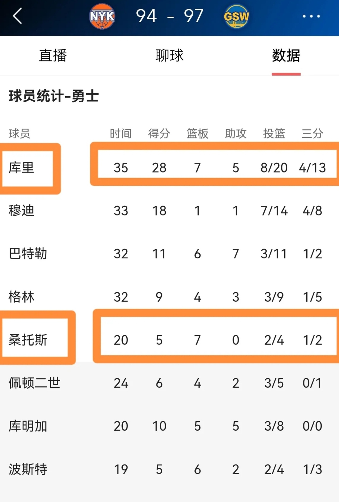 开云体育注册-包含本赛季场均得分TOP10的词条