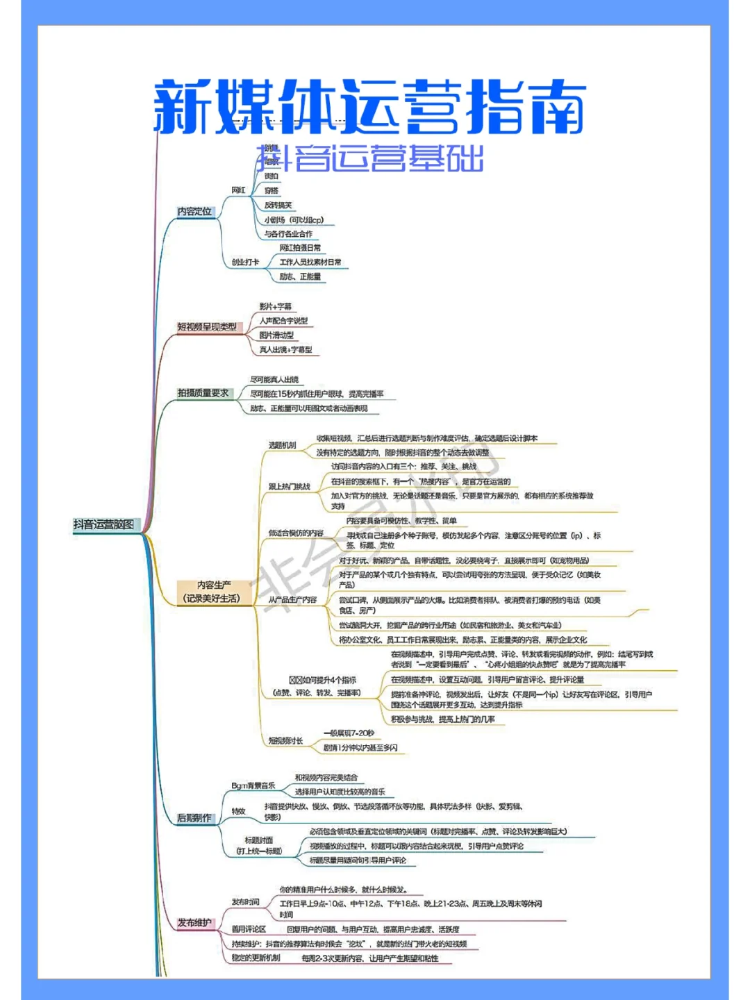 包含深度解析：T1战队的运营战术为何无解？的词条