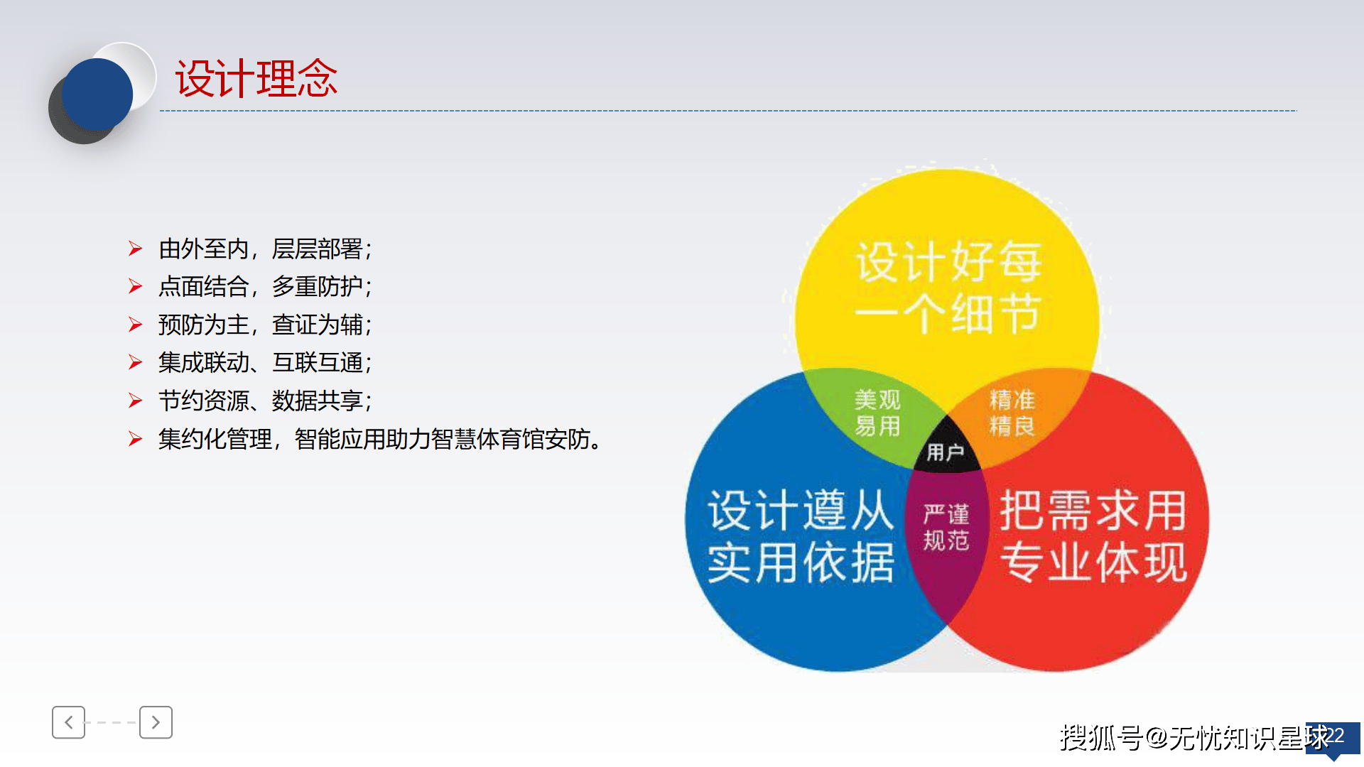 场馆设计师访谈：如何打造智慧体育场 