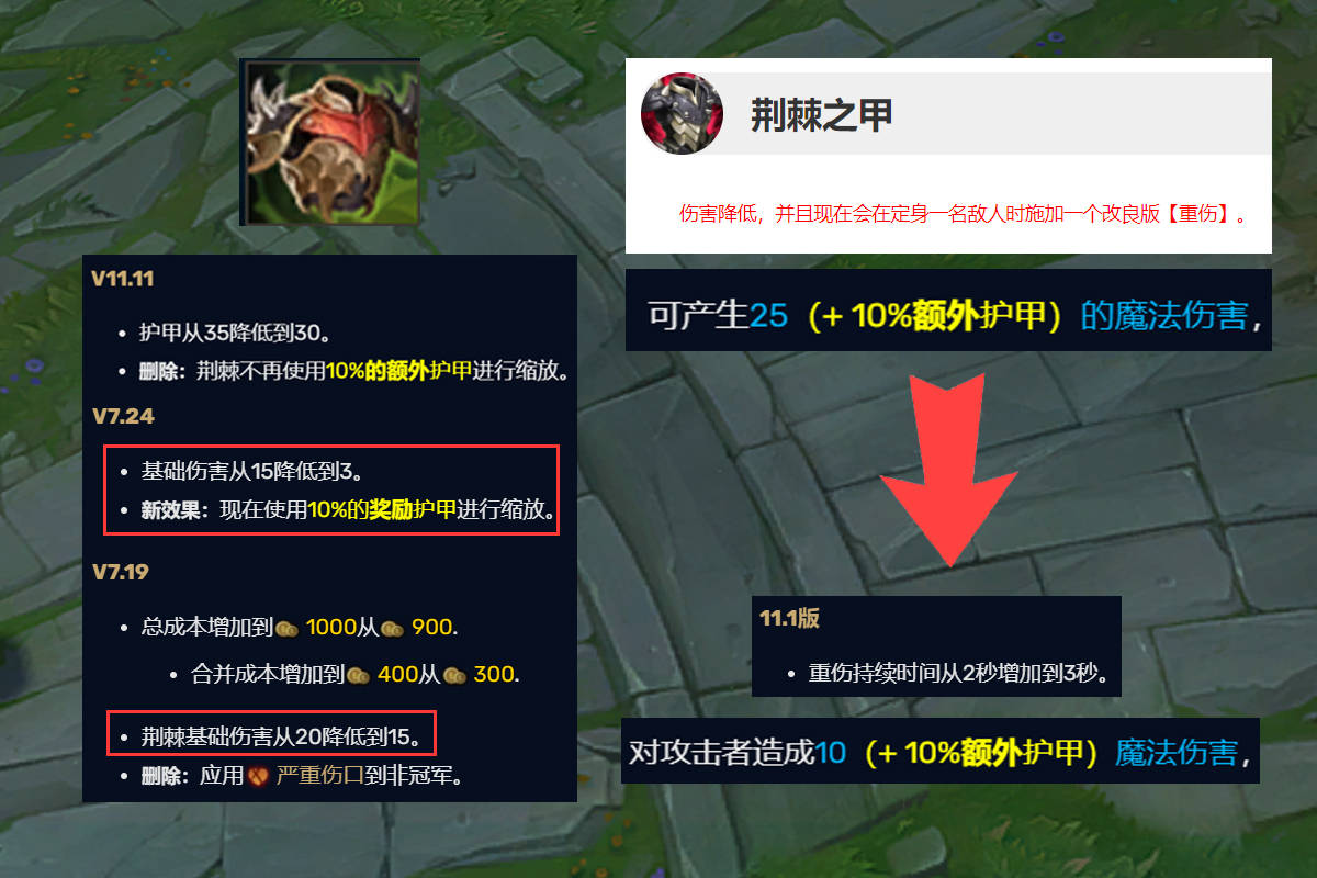 《英雄联盟》14.10版本大改：ADC装备全重做的简单介绍