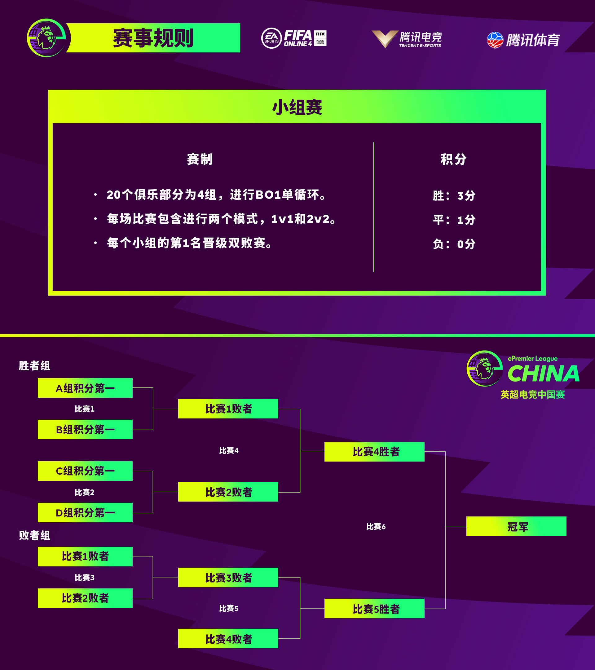 电竞选手饮食揭秘：比赛期间吃什么能提升状态？ 