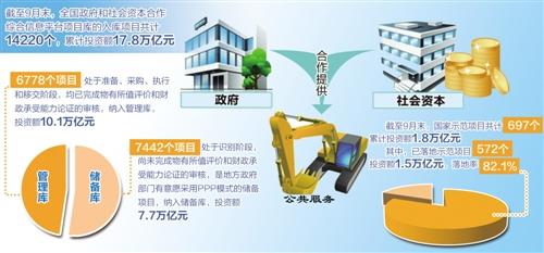 包含电竞俱乐部估值飙升，多家豪门获资本青睐的词条