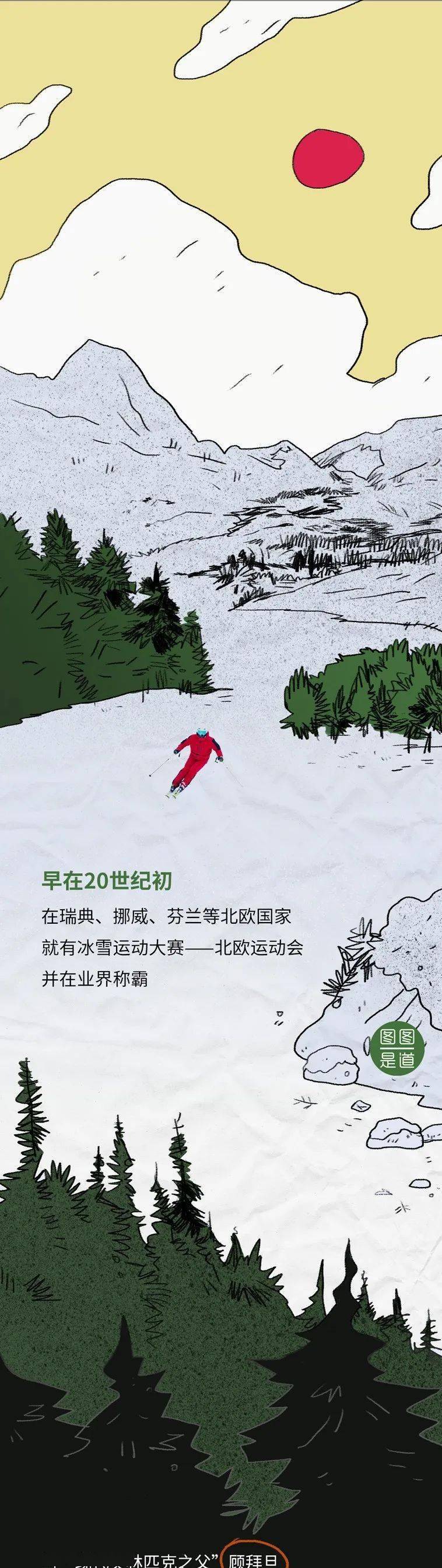 关于冬奥会冷知识TOP10：你知道几个？的信息