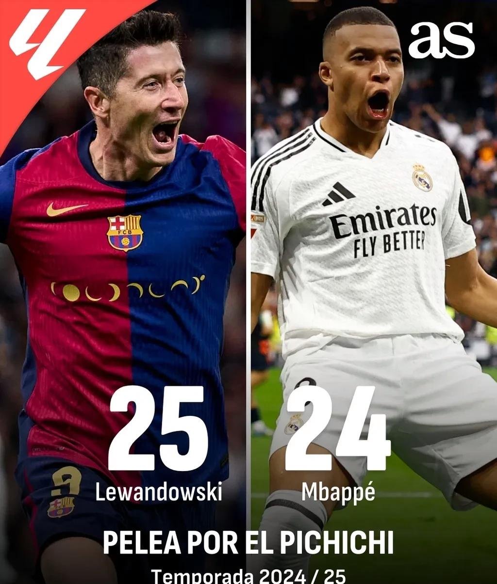 梅西内马尔离开后:法甲还剩多少星光? 梅西内马尔离开后:法甲还剩多少星光?