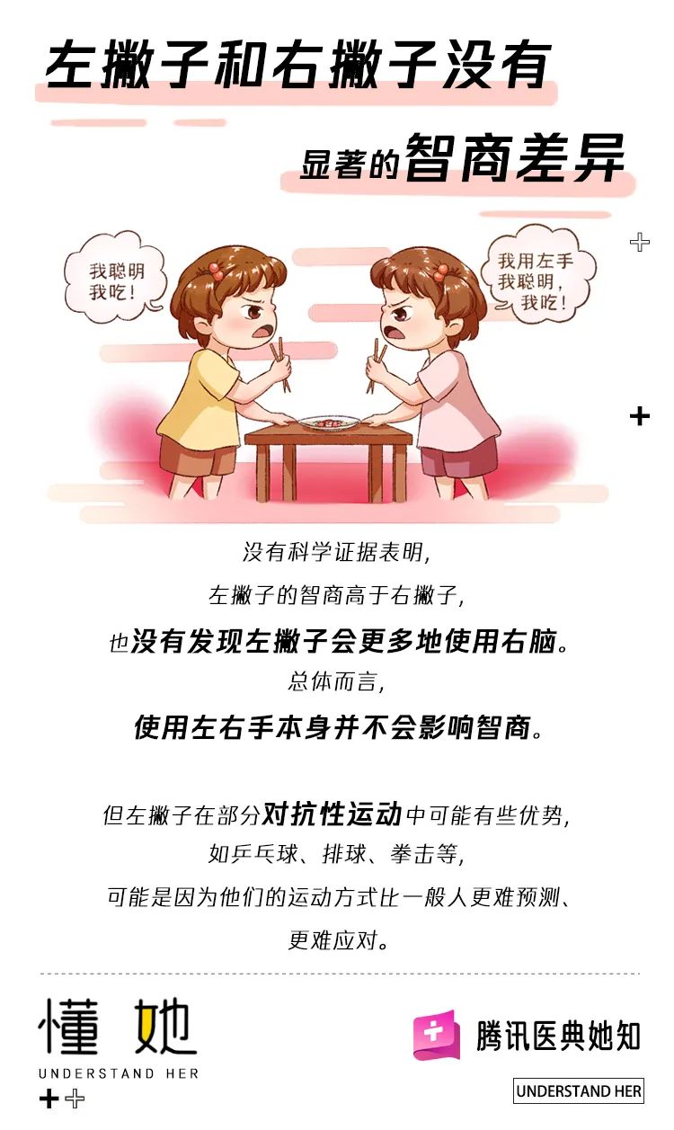 为什么左撇子球员难防？ 