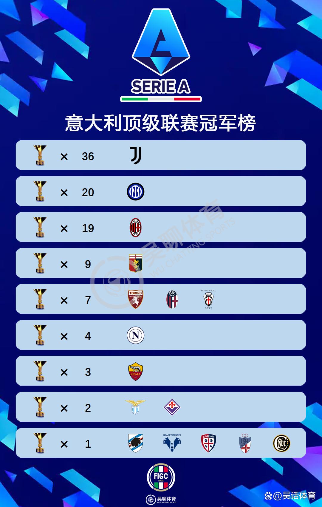 开云体育注册-意甲积分榜混战，冠军悬念依旧 