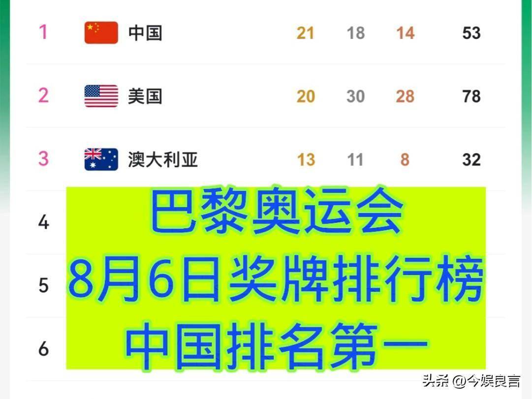 关于奥运会申办城市退出，2028年或无人承办的信息