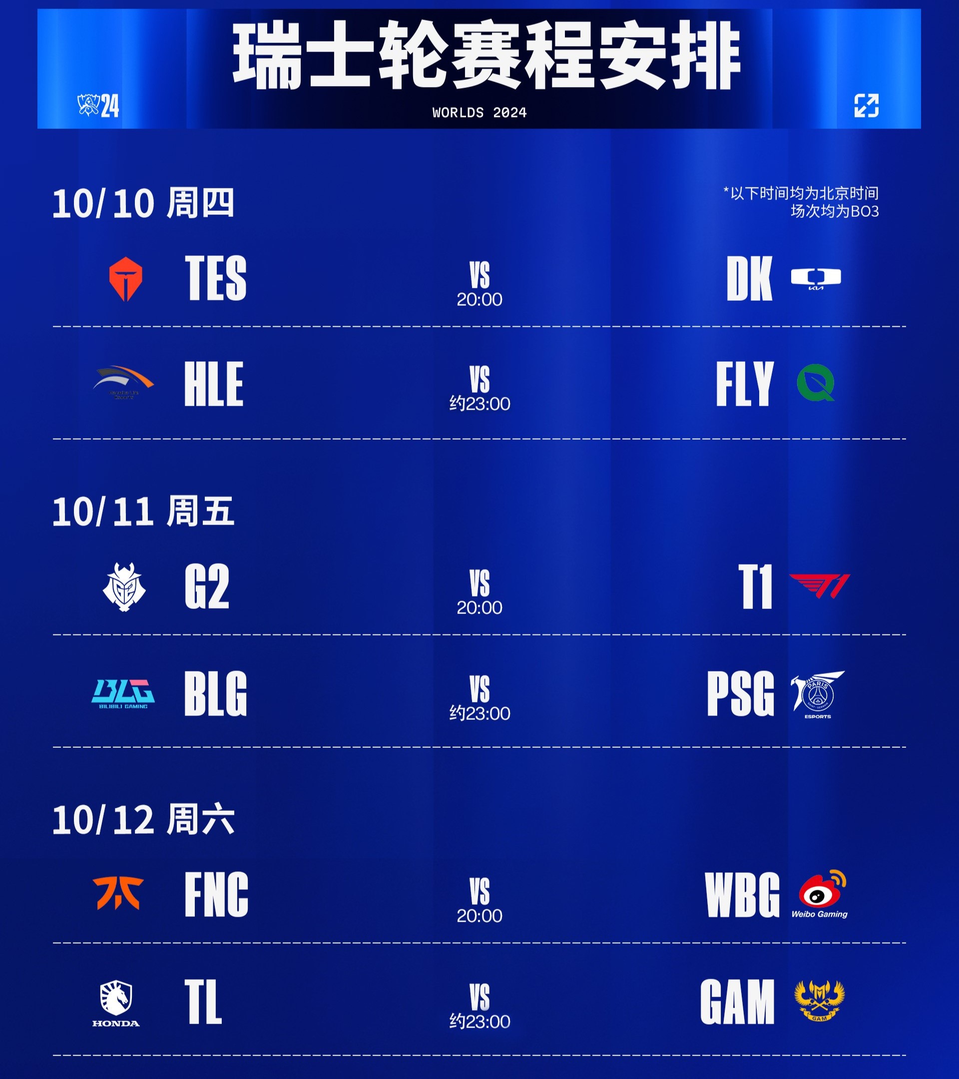 包含《英雄联盟》S14全球总决赛落户柏林，LPL能否卫冕？的词条