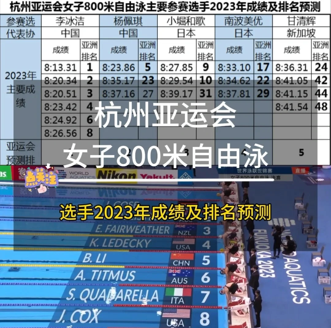 开云体育-杭州亚运会电竞项目收视率超传统体育的简单介绍