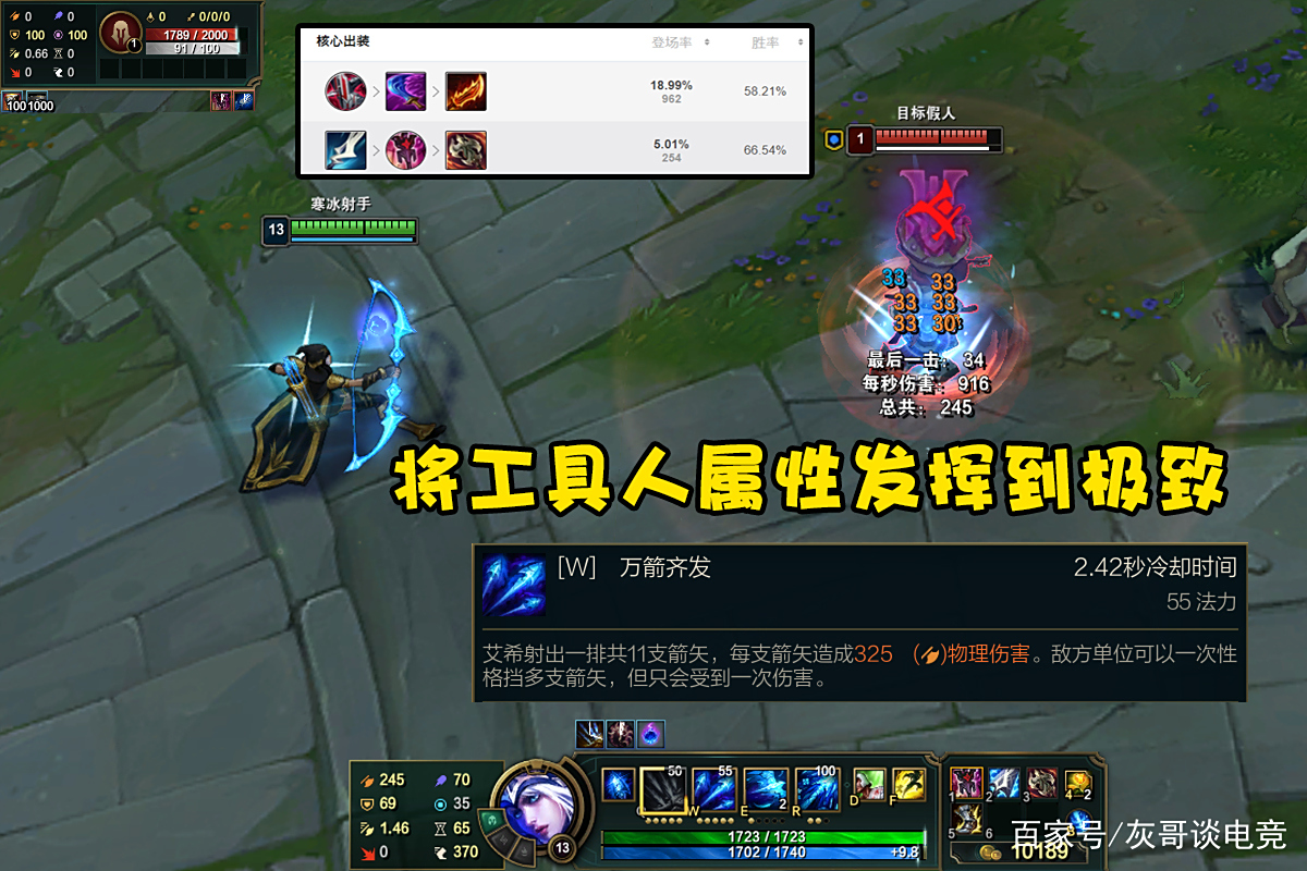 包含英雄联盟下路生态现状报告的词条 包含英雄联盟下路生态现状报告的词条