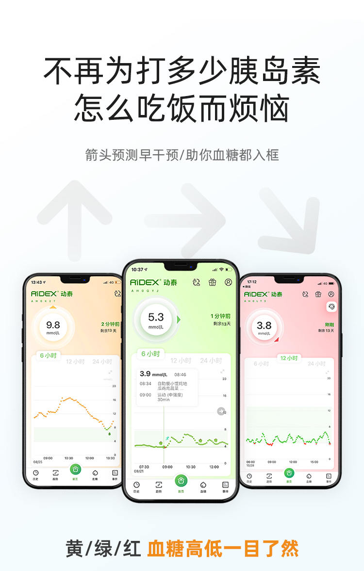 关于运动员营养监测系统升级，实时分析代谢数据的信息