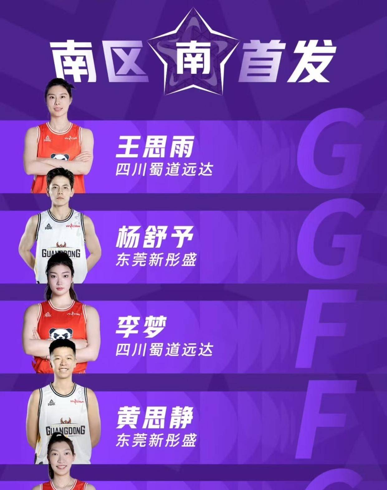 开云体育在线登陆-女篮联赛（WCBA）：关注度如何提升？的简单介绍