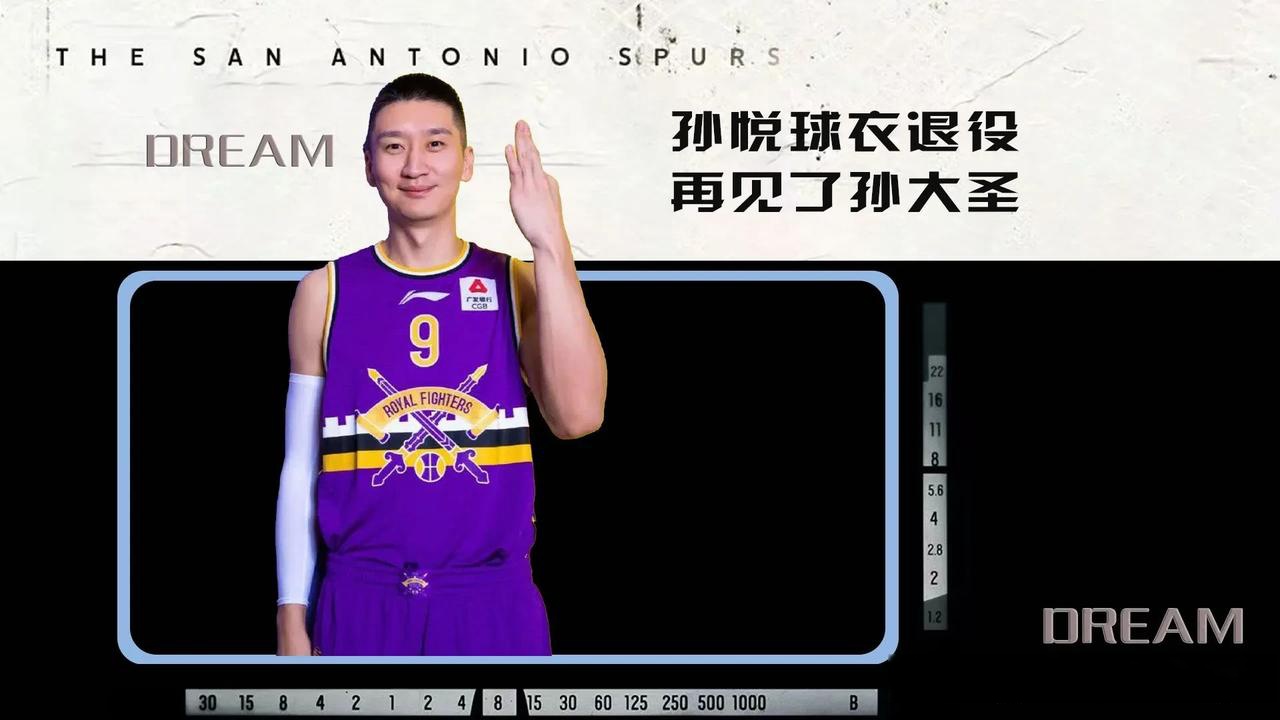 孙悦：从NBA到CBA的双冠王 