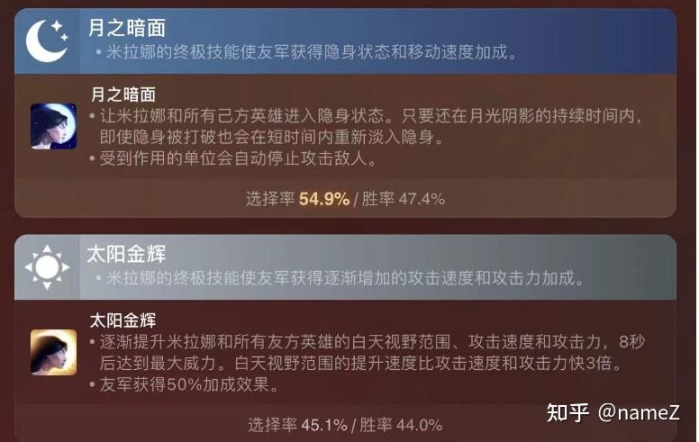 关于《DOTA2》7.36版本发布，天赋树系统大改的信息